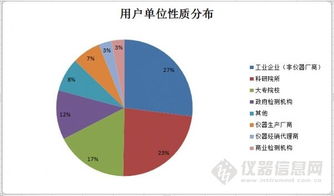 化學(xué)藥物雜質(zhì)研究及檢測技術(shù)網(wǎng)絡(luò)主題研討會(huì)圓滿舉行，網(wǎng)絡(luò)技術(shù)賦能行業(yè)創(chuàng)新